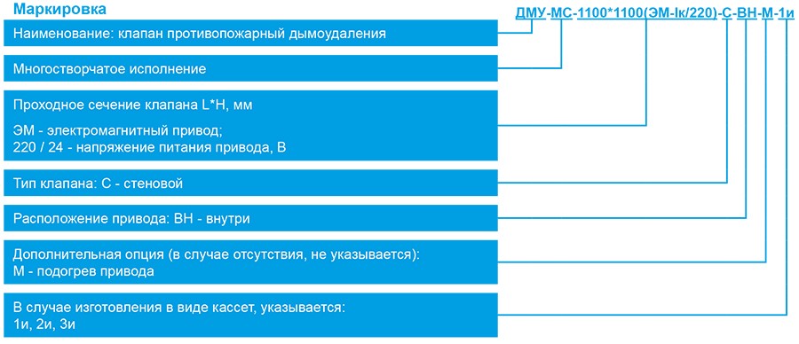 ДМУ-МС - маркировка ЭМ.jpg ДМУ-МС - маркировка ЭМ.jpg