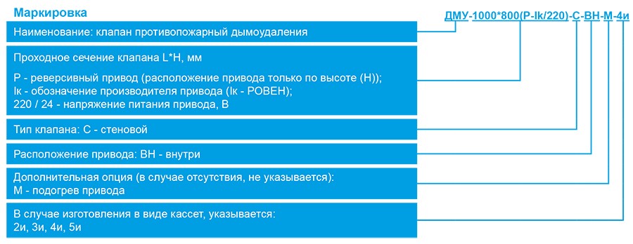 ДМУ - маркировка Р.jpg